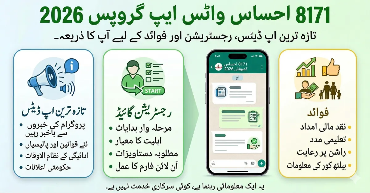 8171 Ehsaas WhatsApp Groups 2026 – Latest Updates, Registration Guide & Benefits