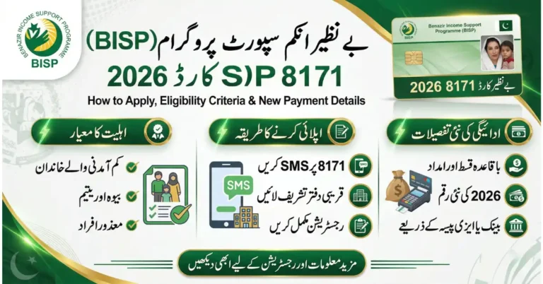 BISP 8171 Card 2026 How to Apply, Eligibility Criteria & New Payment Details