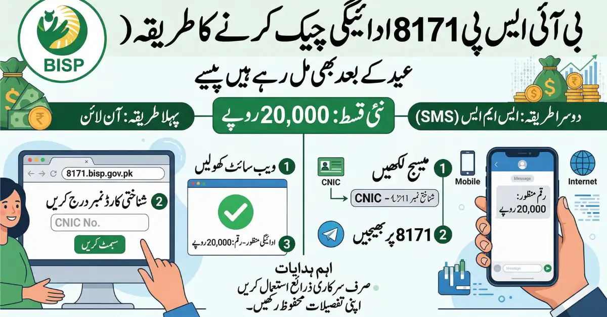 How to Check BISP 8171 Payment by CNIC in 2026 – Easy Online & SMS Method