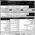 Join Pakistan Air Force 2026 – Latest PAF Jobs, Eligibility, Age, Salary & Apply Online